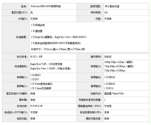 HDX6000-1(2)