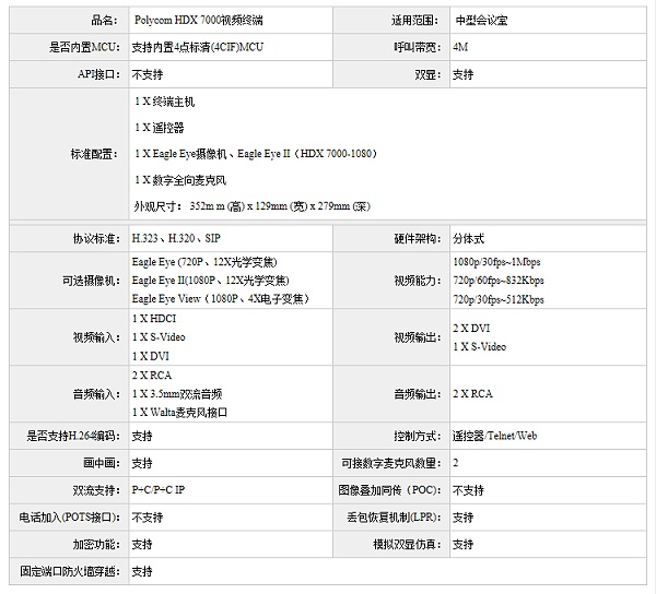 HDX7000-1