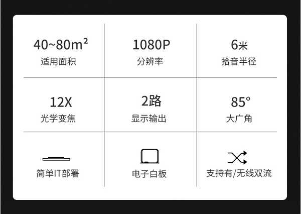 宝利通 Polycom Group 500高清视频会议终端