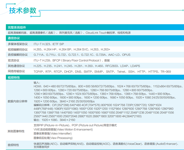 华为 HUAWEI 高清视频会议终端 CloudLink Box 300/600