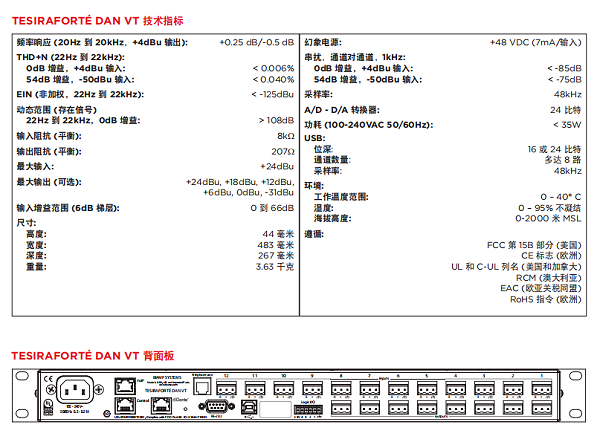 BIAMP TesiraFORTÉ DAN VT 音频集成处理器 音频矩阵