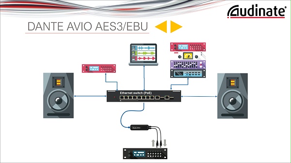 AES3连接架构图.jpg