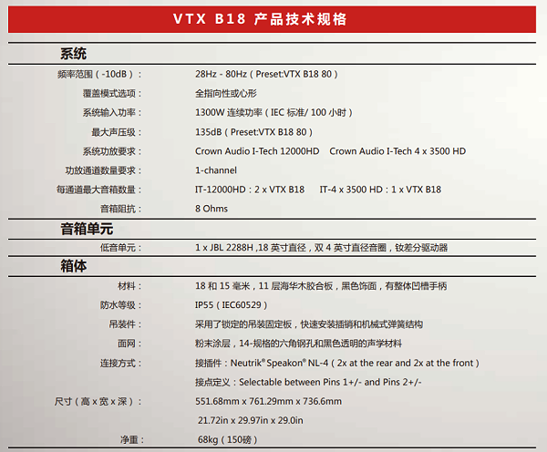 JBL 剧场、体育场馆、大型多功能厅 流动演出音箱 VTX B18