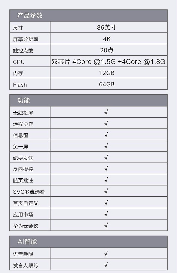 华为会议平板价格 智慧大屏投影音视频终端 企业智慧屏IdeaHub Pro 86