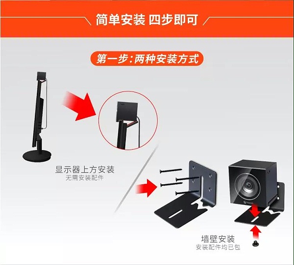 宝利通(Polycom)EagleEye Cube USB/HDCI视频会议高清摄像头 