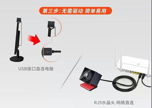 宝利通(Polycom)EagleEye Cube USB/HDCI视频会议高清摄像头 