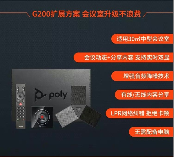 宝利通(Polycom)EagleEye Cube USB/HDCI视频会议高清摄像头 