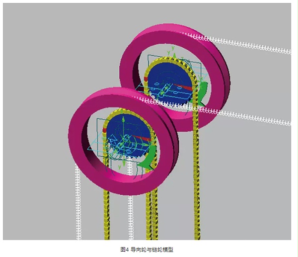 导向轮与链轮模型